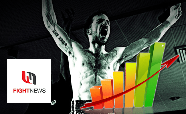 fightnews-ranking