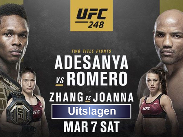ufc-248-uitslagen