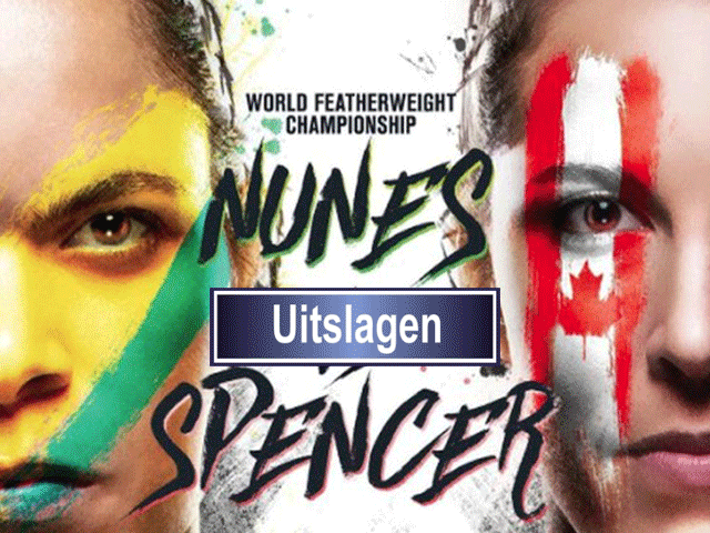 ufc-250-nunes-vs-spencer-uitslagen