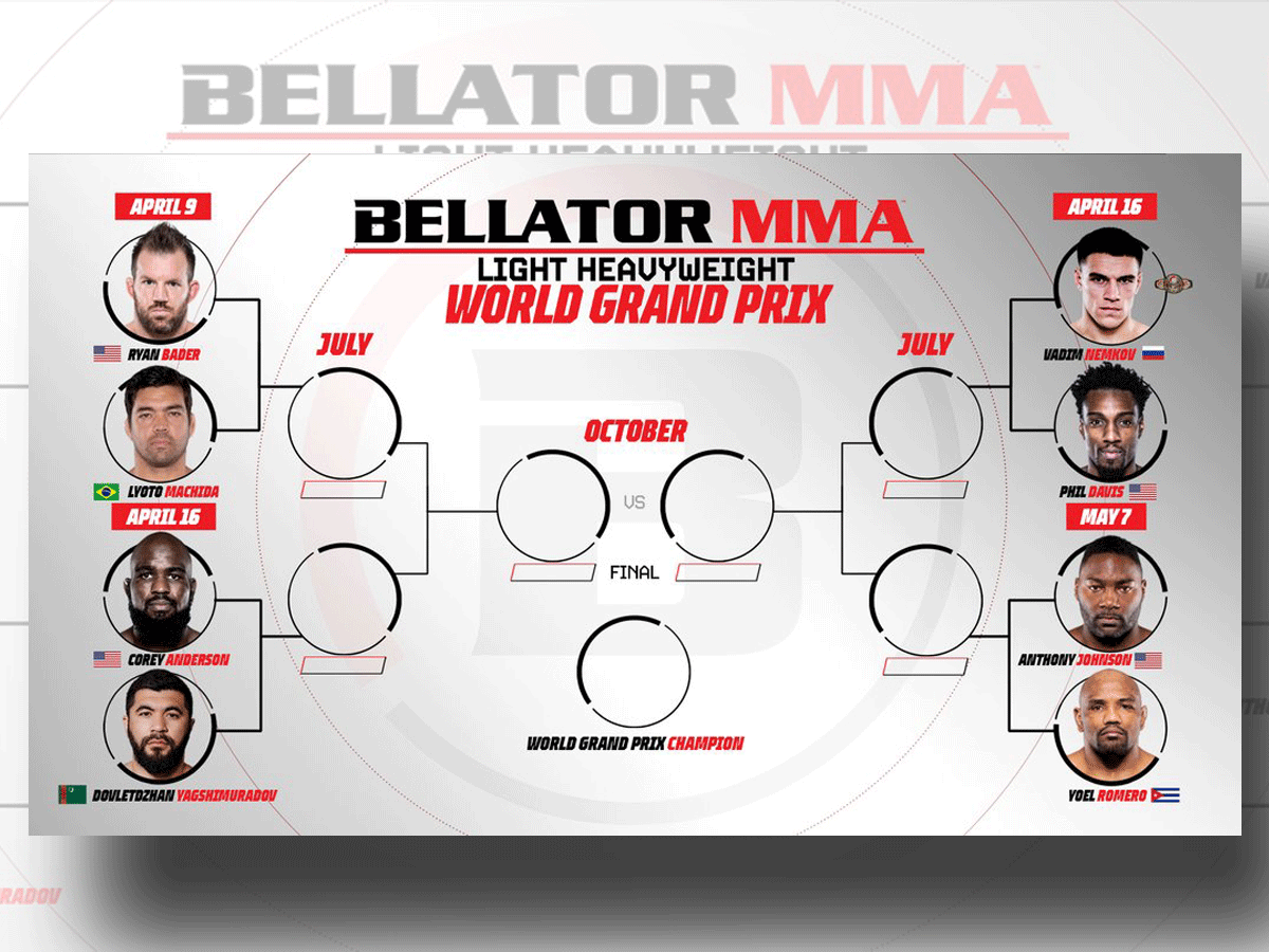 Bellator-256
