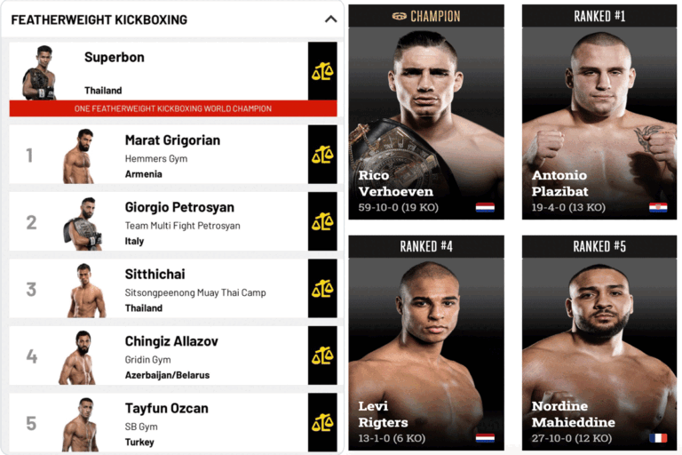 kickboks-rankings-onder-vuur-768x512