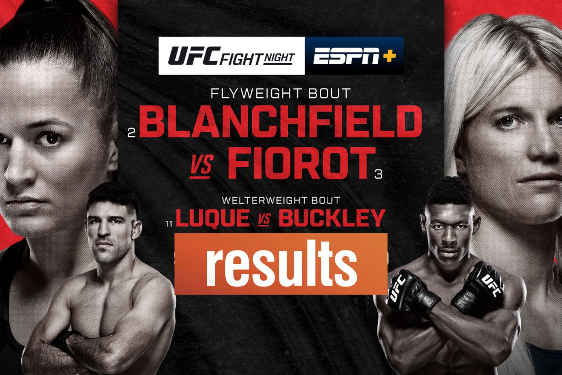 ufc-atlantic-city-blanchfield-vs-660910927389b