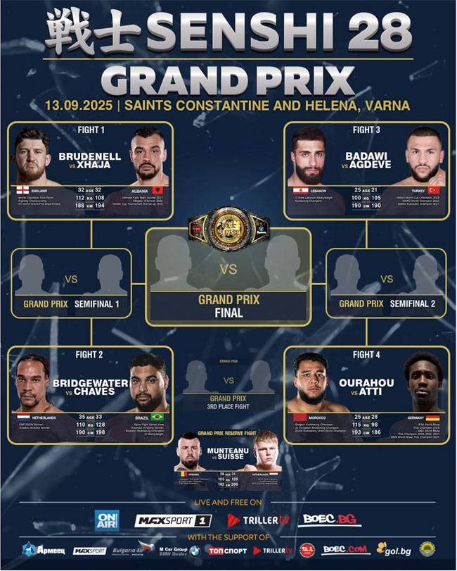 Rico Verhoeven’s sparmaat en Levi Rigters broer knallen in bruut SENSHI Grand Prix