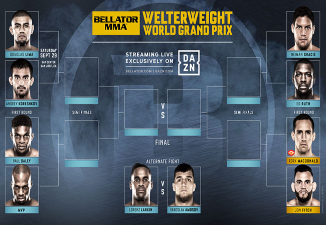 Bellator-63d0263d9a979