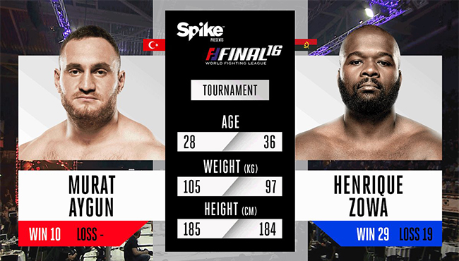 Murat-Aygun-vs-Henriques-Zowa-63d028ba5fdd9