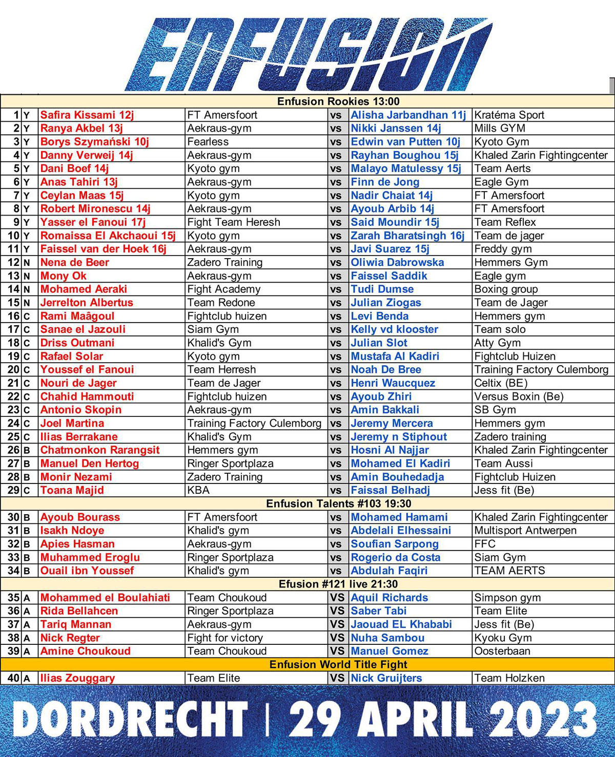 fightcard-enfusion-644cc94ea9082