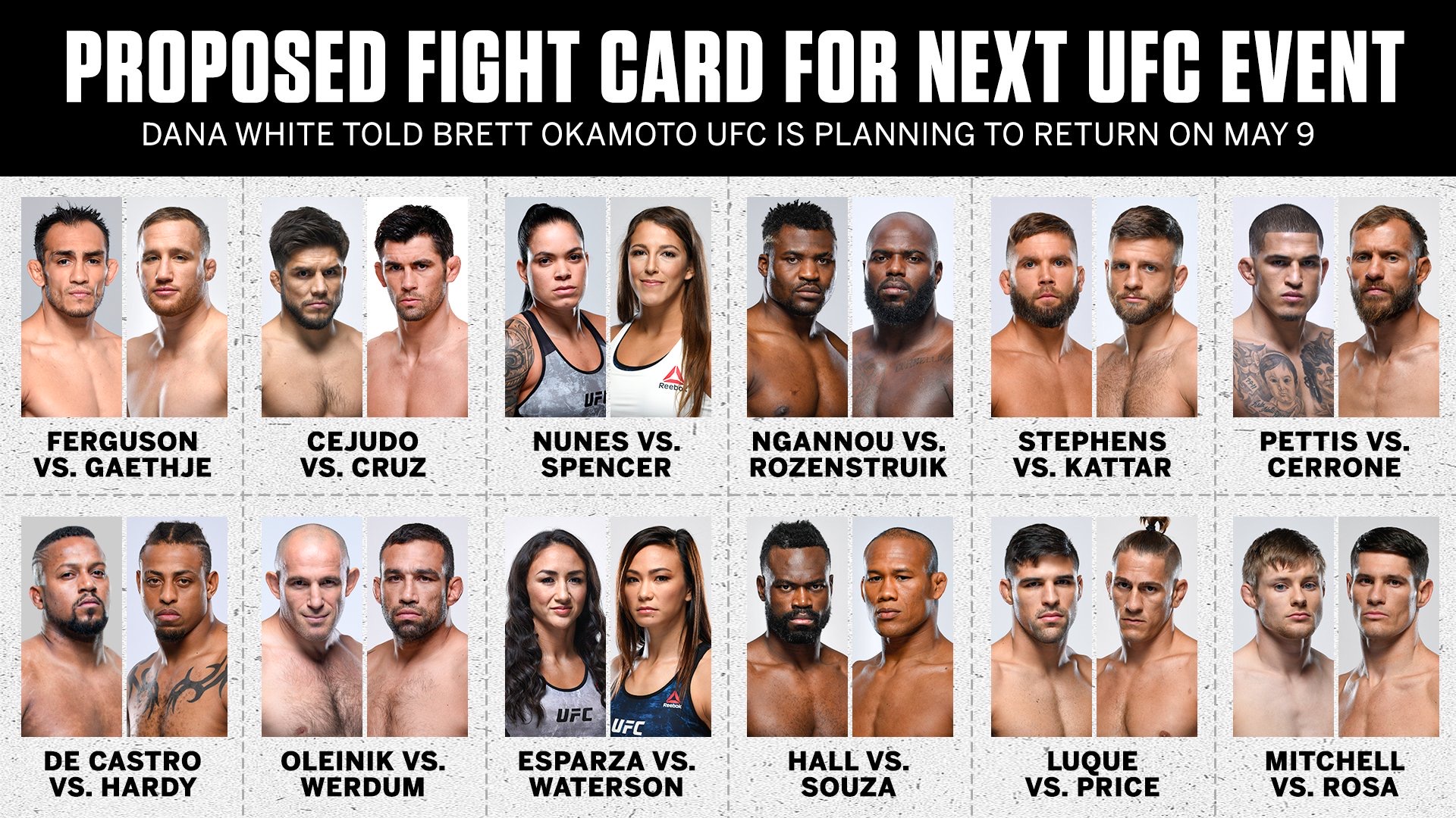 ufc-9-mei-fight-card-63d01e48377a9