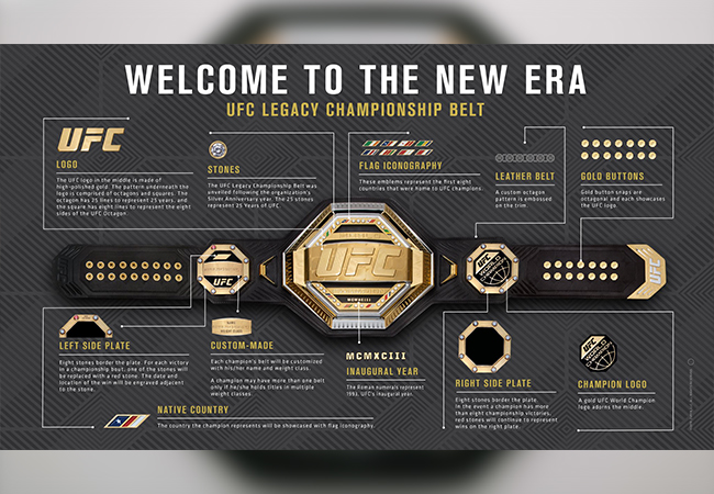 ufc-belt-2-63d023c80136f