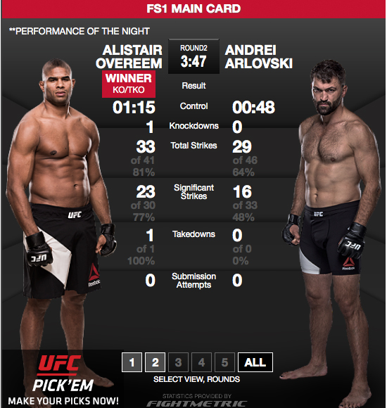 ufc-fight-card-63d02a5fca66a