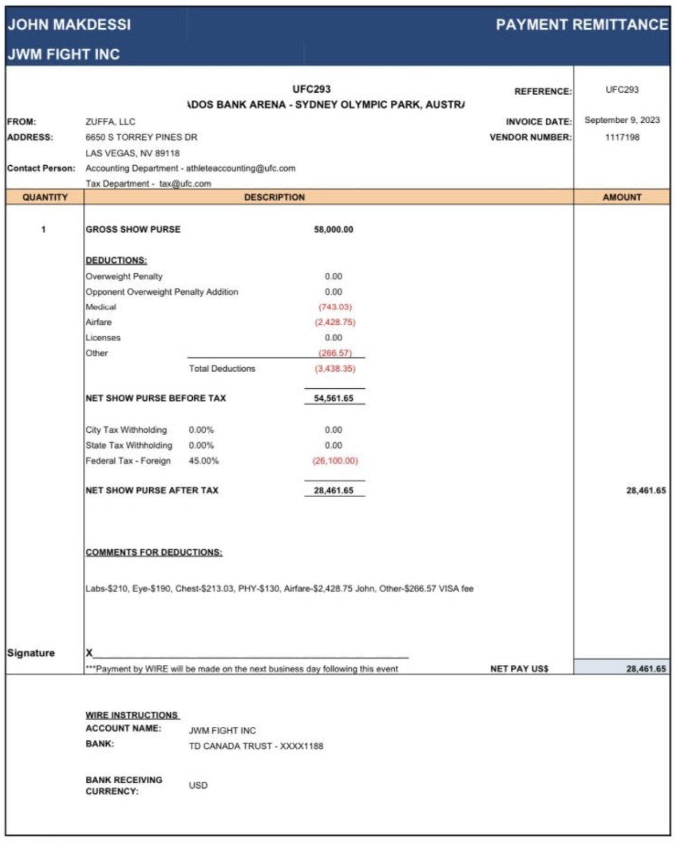 ufc-slaris-strook-67d7416ae8602
